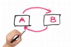 Methodology for tough decisions might help you decide on yours (1/2)