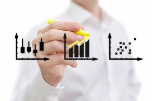 Dave Ulrich on rating firms' leadership capital