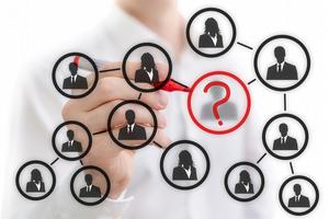 Succession management in five steps