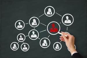 10 pillars of succession planning