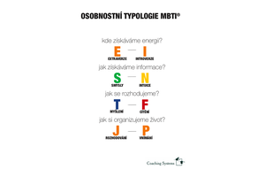 Osobnostní typologie MBTI, Coaching Systems
