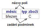 Databázové funkce v MS Excel – Jubela s.r.o.
